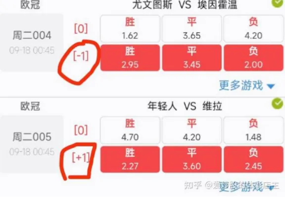 体彩世界杯冠亚军玩法与竞彩胜平负哪个易上手